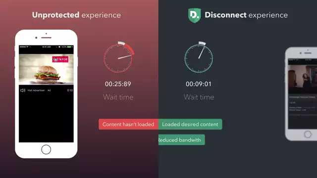Disconnect In Action