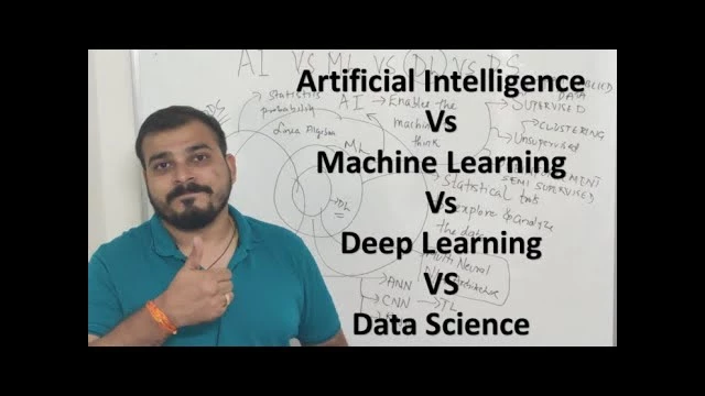 AI VS ML VS DL VS Data Science