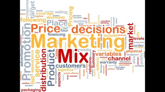 The 4 Ps of the Marketing Mix (Part 1)